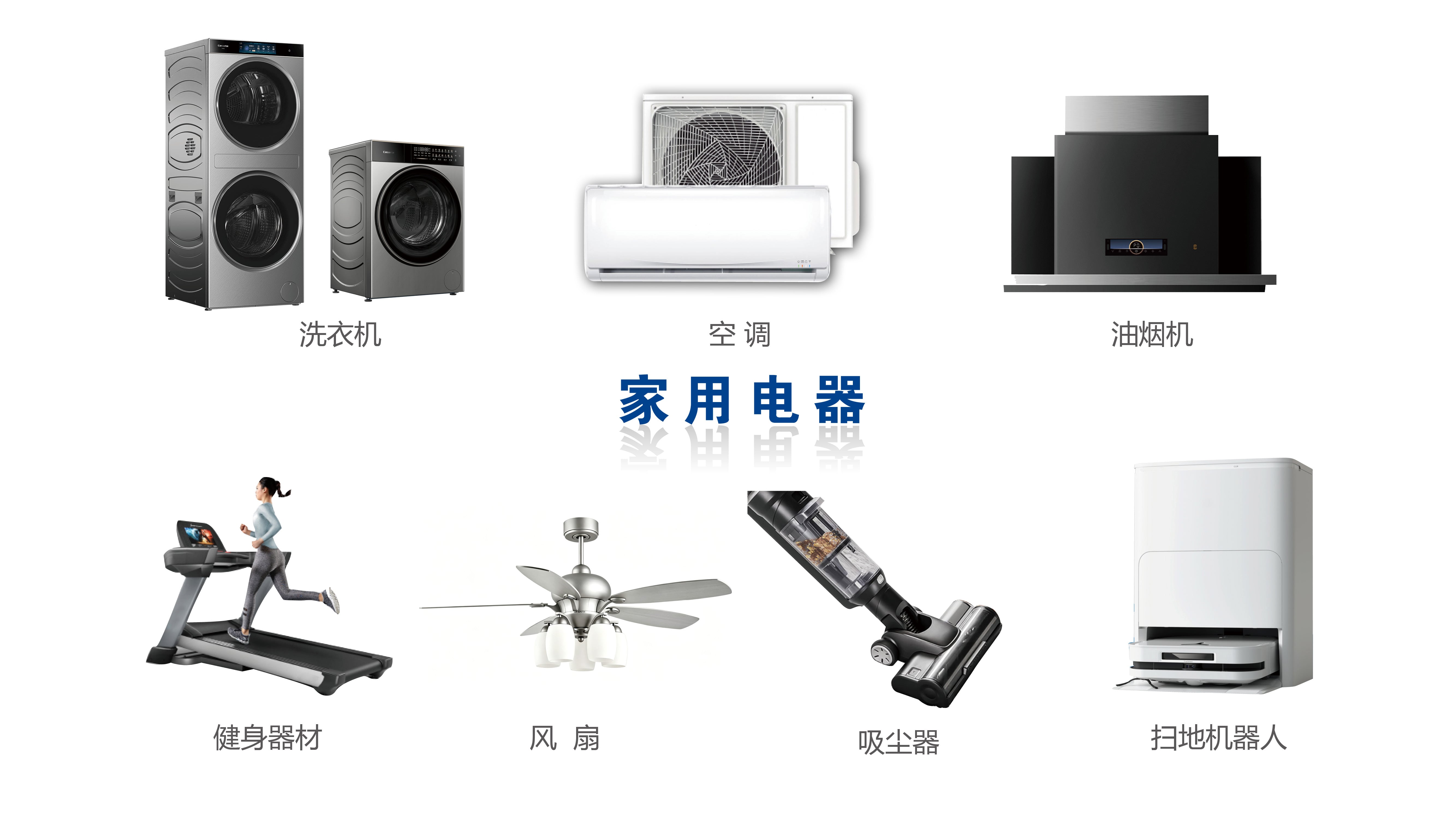 HCH精密ベアリング 家電ソリューション