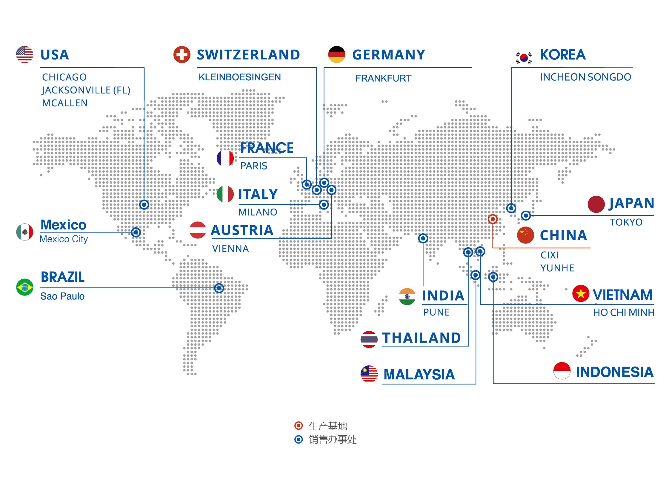 环驰轴承国际销售网络分布图